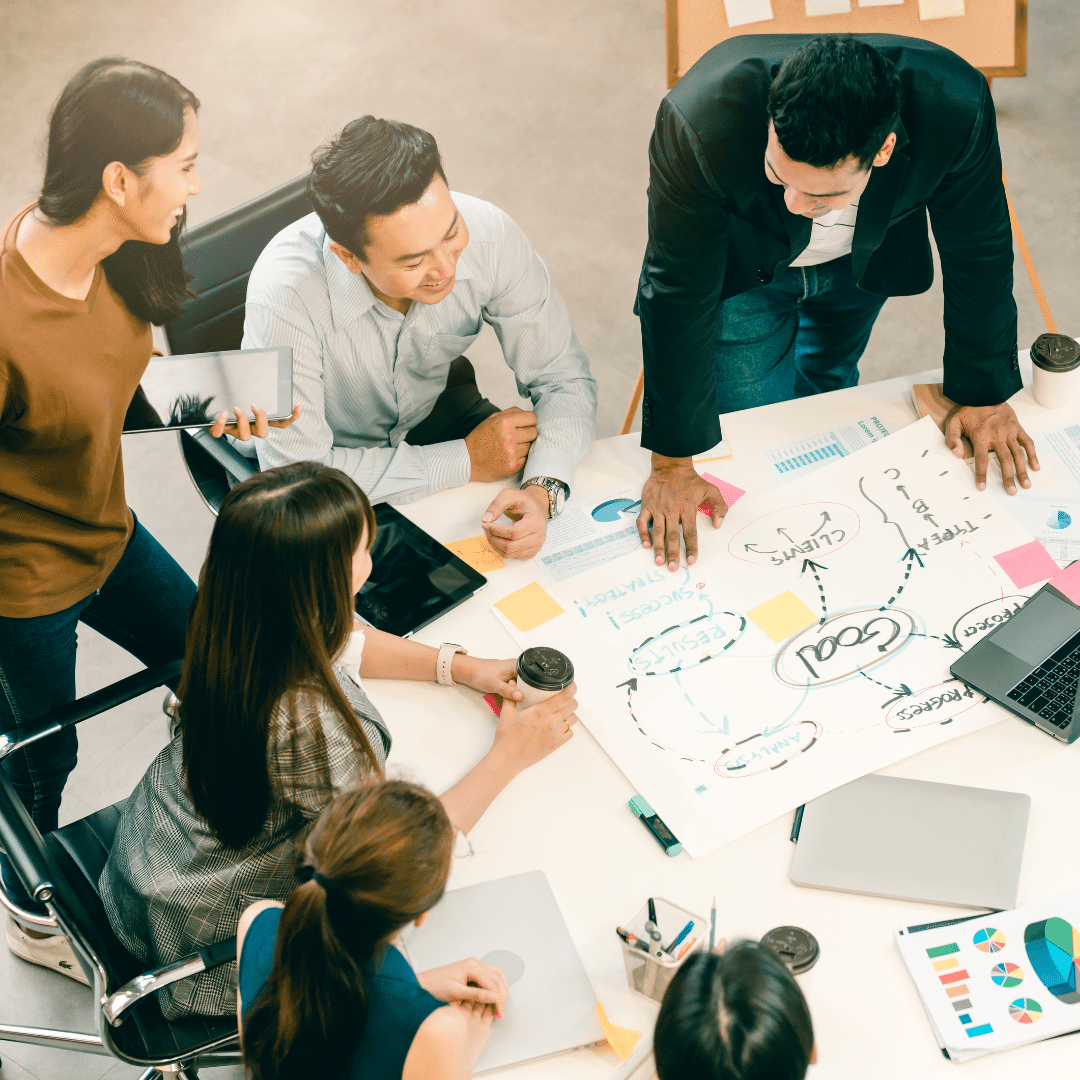 5 Ways to align learning and development (L&D) with business goals ...