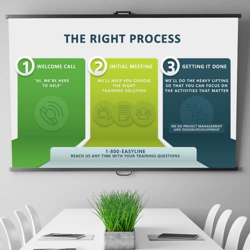 Global Product Launch Training Strategy and Execution Global Product Launch Training Strategy and Execution