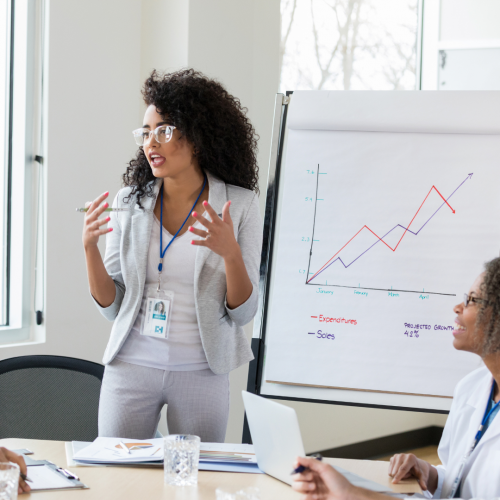 A smarter way to turn strategic priorities into measurable impact